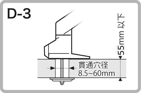 図D